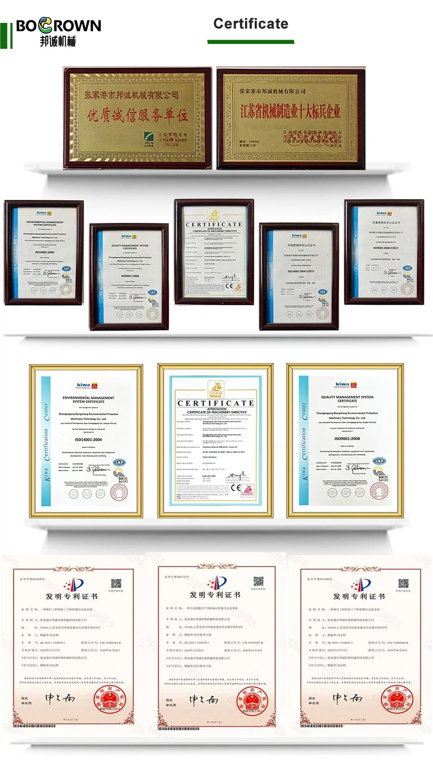 Certificate Certificate